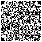 QR code with Community Development Department contacts