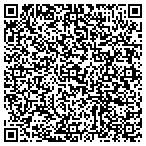 QR code with Paintsville Automotive Supply Co Inc contacts