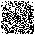 QR code with Lucky Toto's Dog Treat Bakery LLC contacts