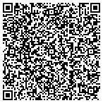 QR code with Woody's Real Wood Dashes De Puerto Rico Inc contacts
