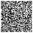 QR code with Miller's Auto Panels contacts