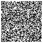 QR code with Pr Department Of Natural And Environmental Resources contacts