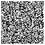 QR code with Mississippi County Road Department contacts