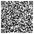 QR code with Santa Fe Railway Co contacts