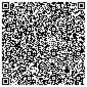 QR code with Appraisal Group of Fredericksburg & Northern Virginia contacts