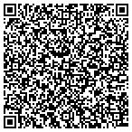 QR code with Cutting Edge Hm Inspectors LLC contacts