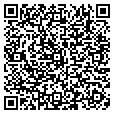 QR code with Tradewins contacts