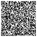QR code with Mallea Food & Wine LLC contacts