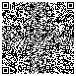 QR code with United States Government Agriculture Department Food contacts