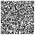 QR code with Aesthetica Skin Care Corporation contacts