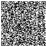 QR code with Premier Integrity Solutions, Inc. contacts