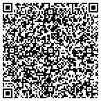 QR code with ABJ Upholstery Unlimited contacts