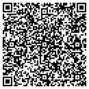 QR code with Mohawk Residence contacts