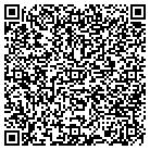 QR code with Military Affairs Montana State contacts