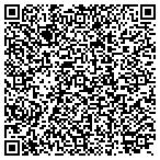 QR code with Nebraska Institute Of Forensic Sciences Inc contacts