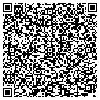 QR code with Manchester Community Garden And Education Center contacts