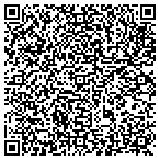 QR code with Inner Changes For Girls And Boys Council Inc contacts