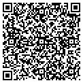 QR code with Ravens Sport Inc contacts