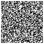 QR code with Academy of Music & Fine Arts contacts