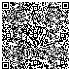 QR code with Aguadilla X-Ray & Body Imaging Center Psc contacts
