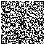 QR code with Avitar Associates Of New Hampshire Inc contacts