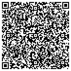QR code with The Property Shop - NP Dodge contacts