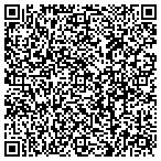 QR code with Atlas-Energy For The Nineties-Public 8 Ltd contacts
