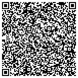 QR code with East St Louis City Of East Side Levee & Sanitation District C contacts
