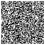 QR code with Hawaii Housing Finance And Development Corporation contacts