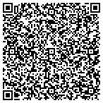 QR code with Marshalltown City Zoning Department contacts