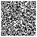QR code with Lulu S Luncheonette contacts