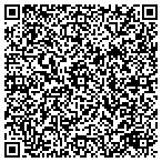 QR code with Gm All Business Solutions Inc contacts