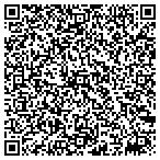 QR code with Invesco Institutional (N A ) Inc contacts