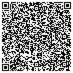 QR code with Automation Technology Support Inc contacts