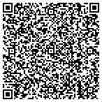 QR code with Carla Candles Gifts Decorating Furniture contacts