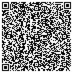 QR code with Thesis Film Fund Reshad Kulenovic contacts