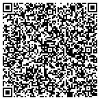 QR code with Medeq Medical & Surgical Supply Inc contacts