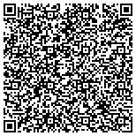QR code with Booneville Development Corporation And Chamber Of Commerce contacts