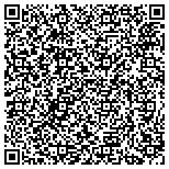QR code with American International Marketing Association contacts