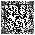 QR code with Mohan's International Inc contacts
