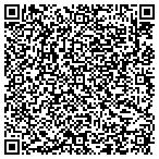 QR code with Arkansas Department Of Human Services contacts