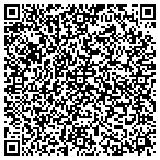 QR code with JW Awning Co and Signs contacts