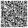 QR code with Boots Creek Candles contacts