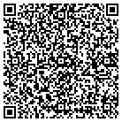 QR code with Mark Amodei For United States contacts