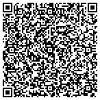 QR code with Church of Christ-Netherwood Pk contacts