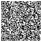 QR code with Molloy Sound & Video contacts