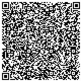 QR code with Jordan Integrated For Manufacturing Mineral Dead Sea Products contacts