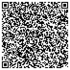 QR code with Market Share Media Agency contacts