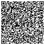 QR code with Lagusker Aviation, LLC contacts