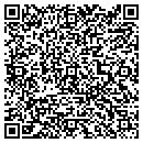 QR code with Millipart Inc contacts